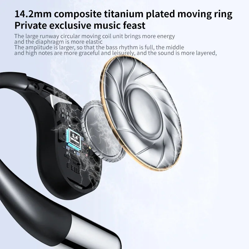Q39Wireless AI RealTime Translation Headphones 140Languages Instant Voice Translator Earbuds Ear Hook Noise Cancelling Headphone