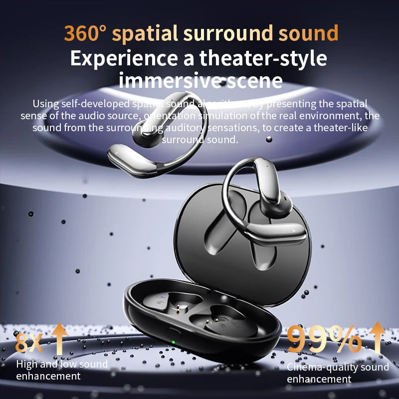 Domars AI Translation Bluetooth 5.4 Ear Hook Headphones Wireless Earphones Stereo Waterproof IPX5 Headsets Display Long Standby