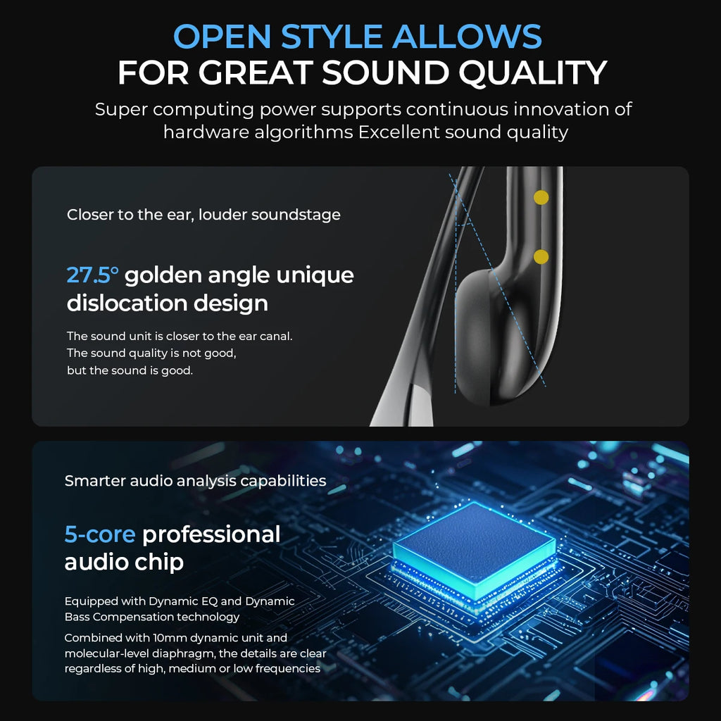 Open-ear Bluetooth Headphones HTC 30 Hrs Playback Wireless Earphones Noise Canceling Earbuds Clear Sound Quality for Music Sport