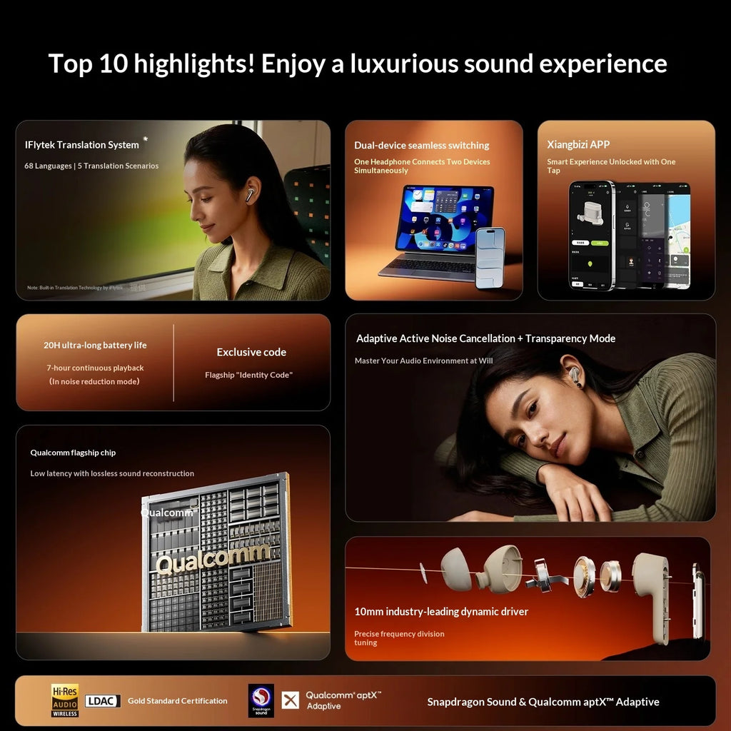 Elephant Trunk Big Monster D33 Bluetooth Earphones 990kbps Transmission Aluminum Alloy Material AI Translation Headphones