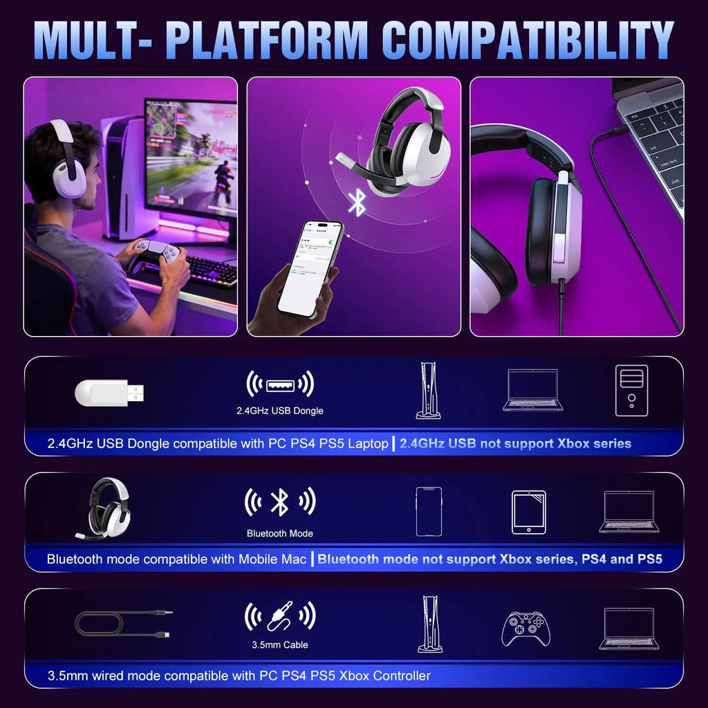 Wireless Gaming Headset for PS5 PS4 PC Switch Mac - RGB Over-Ear with Noise Cancelling Mic, 60H Playtime, 7.1 Surround Sound