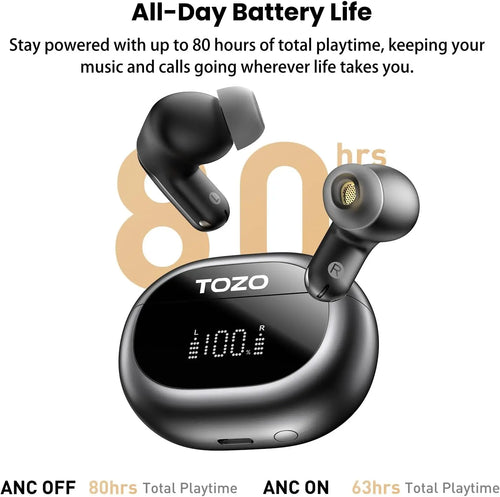 Active Noise Cancelling Wireless Earbuds, LDAC Hi-Res Sound, 80H Playtime, Dual Pairing, IPX8 Waterproof with Charging Case