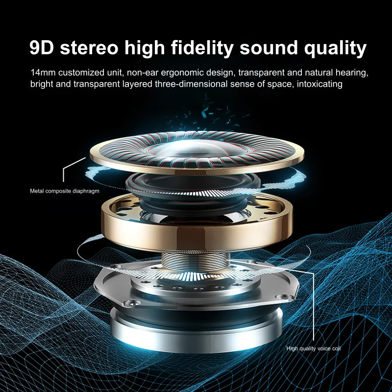 BOSECXT A520 Wireless Business Headphone Ear-Hook HIFI Bass Noise Cancelling Earphone With Mic Earbuds Sport Game Headset New