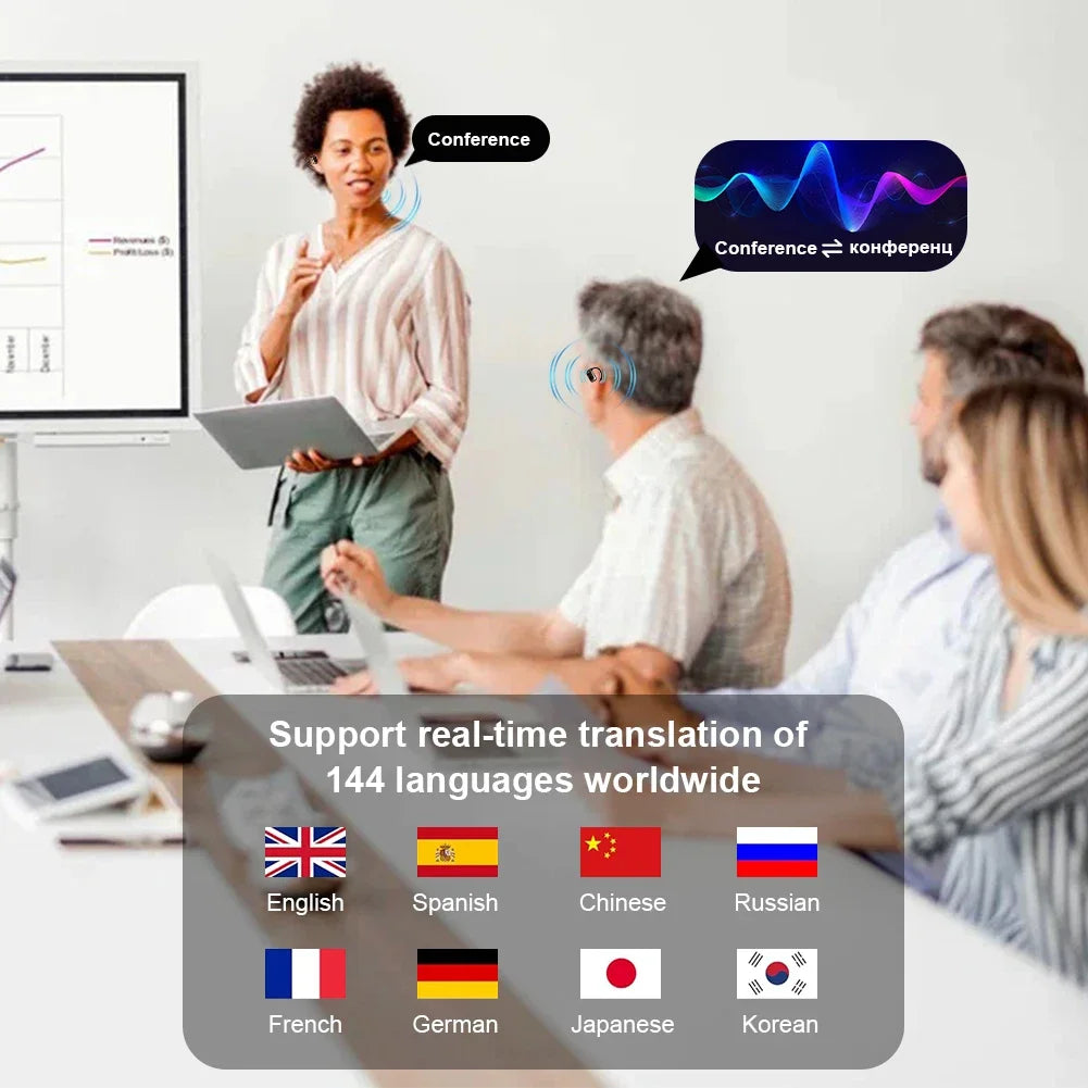 AI Translation Earbuds Bluetooth 5.4 Noise Cancelling 144 Languages Real Time Instant Translator 3-in-1 Smart Headset