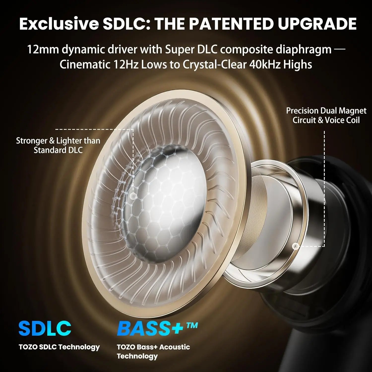 Active Noise Cancelling Wireless Earbuds, LDAC Hi-Res Sound, 80H Playtime, Dual Pairing, IPX8 Waterproof with Charging Case