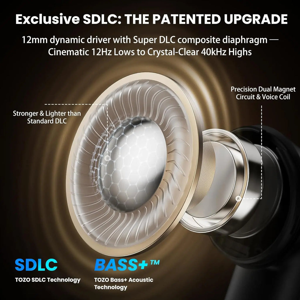 Active Noise Cancelling Wireless Earbuds, LDAC Hi-Res Sound, 80H Playtime, Dual Pairing, IPX8 Waterproof with Charging Case
